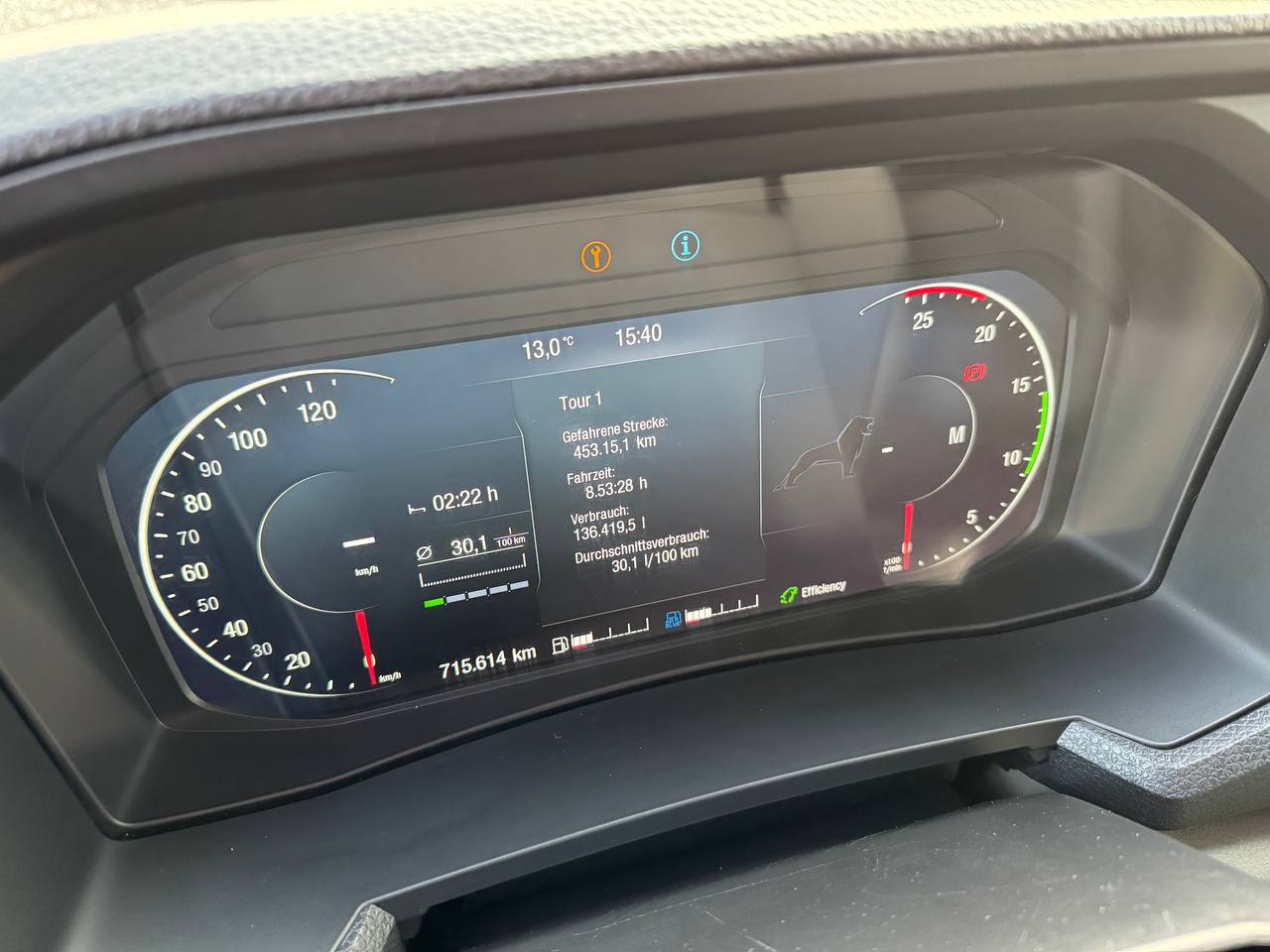 Контейнеровоз MAN TGX 26.510