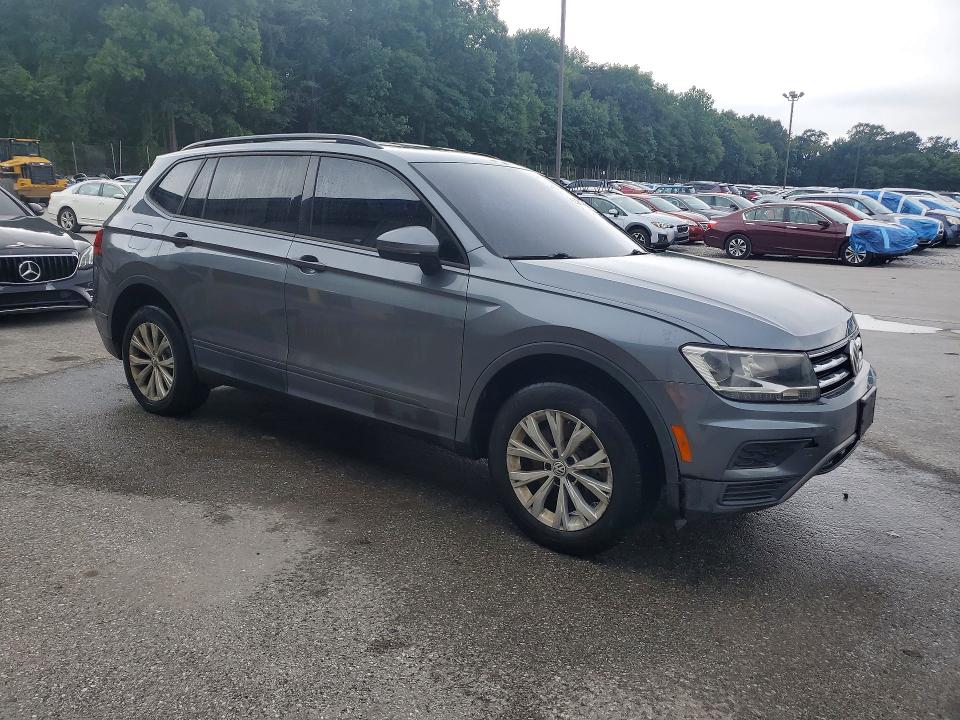 VOLKSWAGEN TIGUAN S 2018