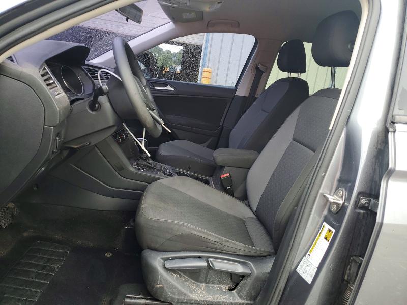 VOLKSWAGEN TIGUAN S 2018